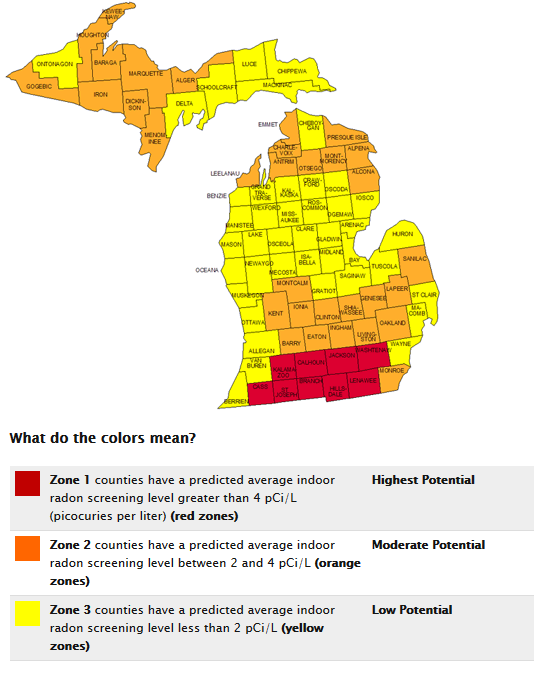 Michigan Radon Zones